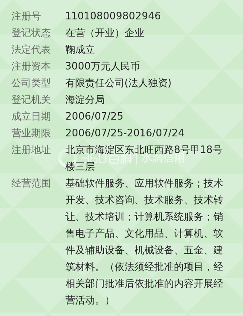 在北京寒姗科技有限公司怎么样?这家公司在业界的口碑如何,究竟有哪些亮点和不足?今天我们就通过一系列操作指南来揭开它的神秘面纱。
